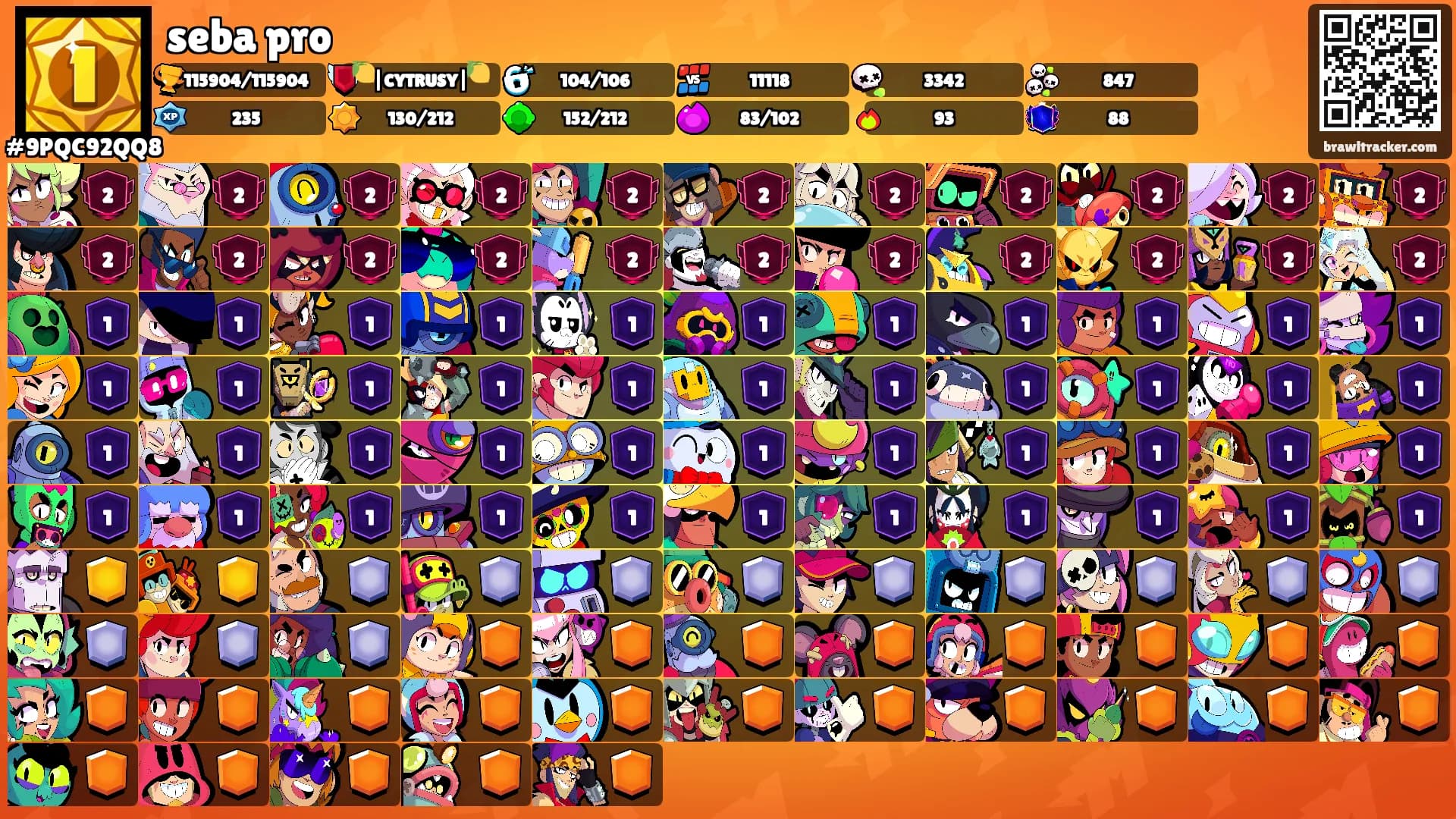seba pro's Ranks