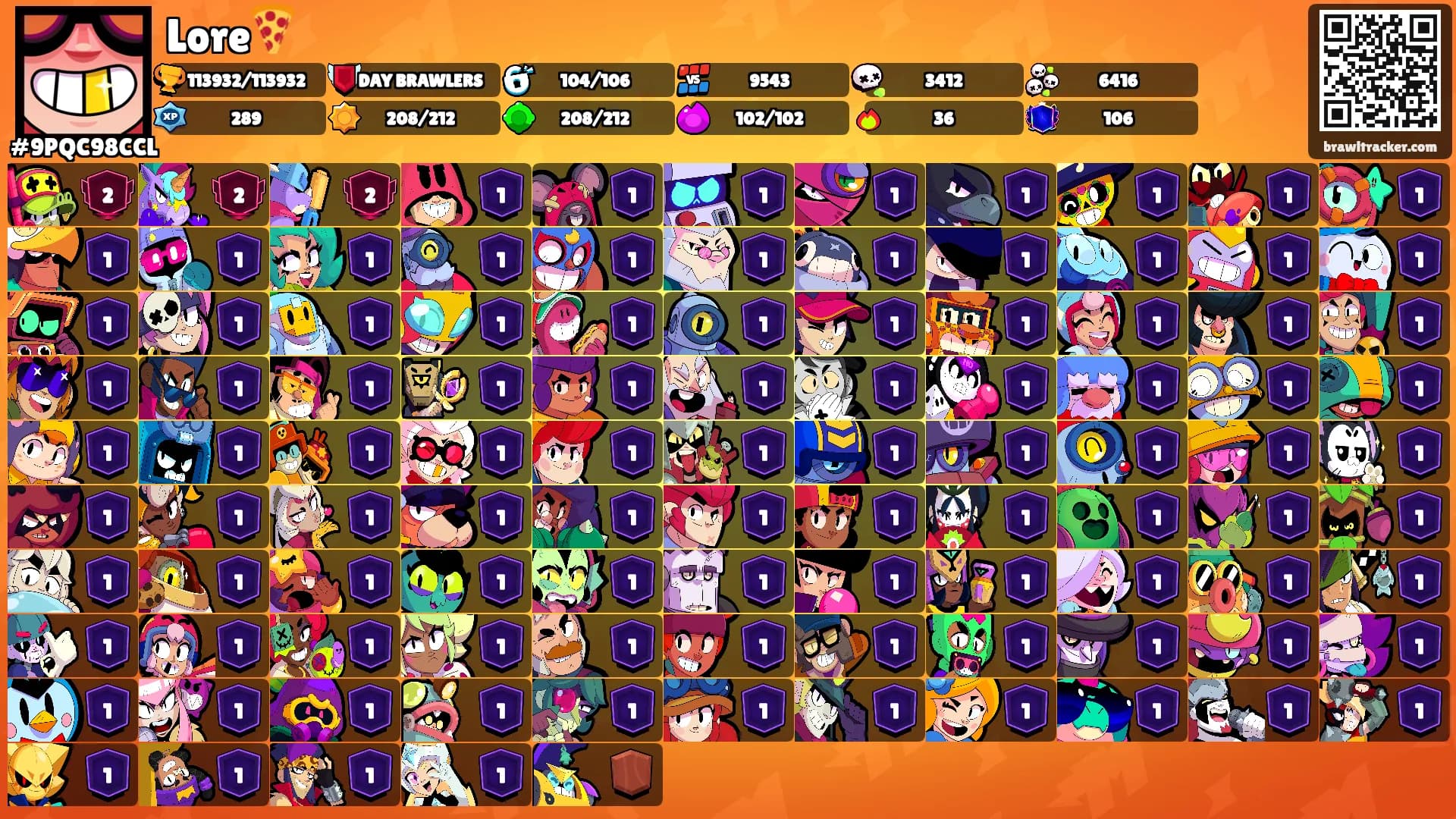 Lore🍕's Ranks