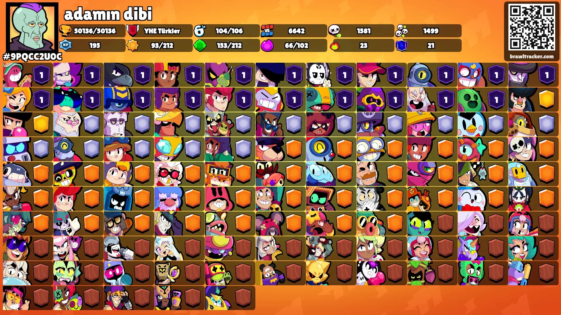 adamın dibi's Ranks