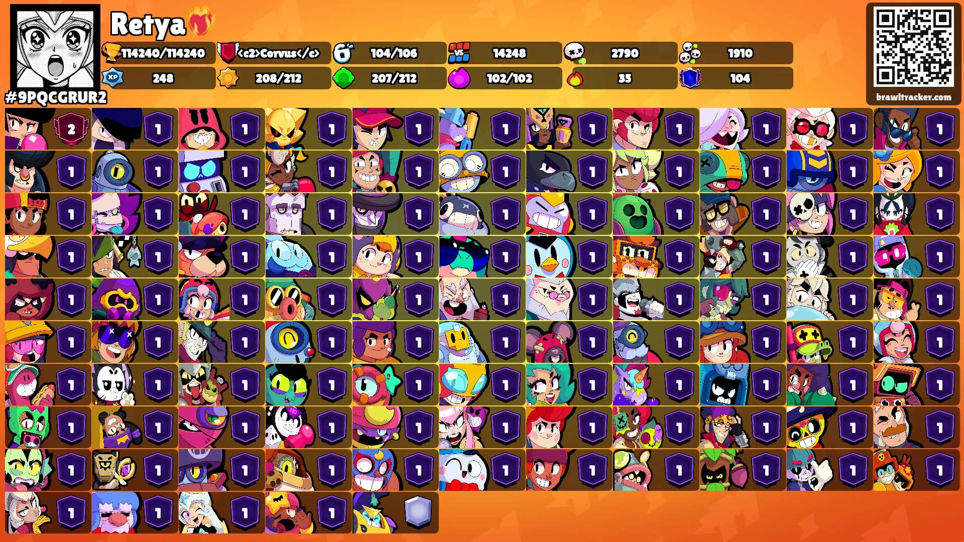 Retya❤️‍🔥's Ranks