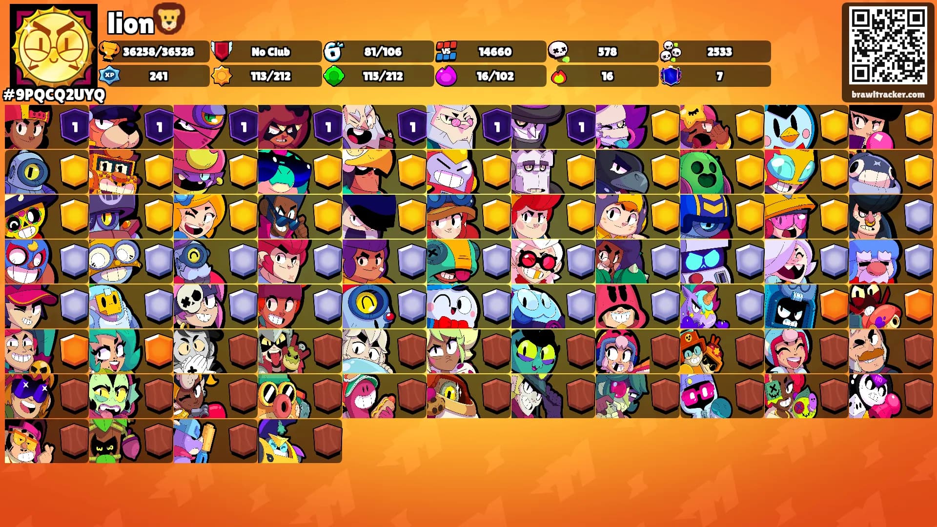 lion🦁's Ranks