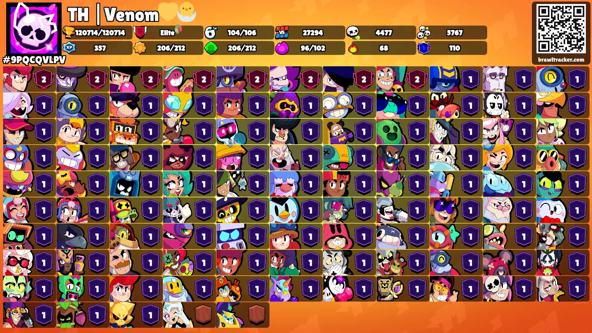 TH |Venom💛🐣's Ranks