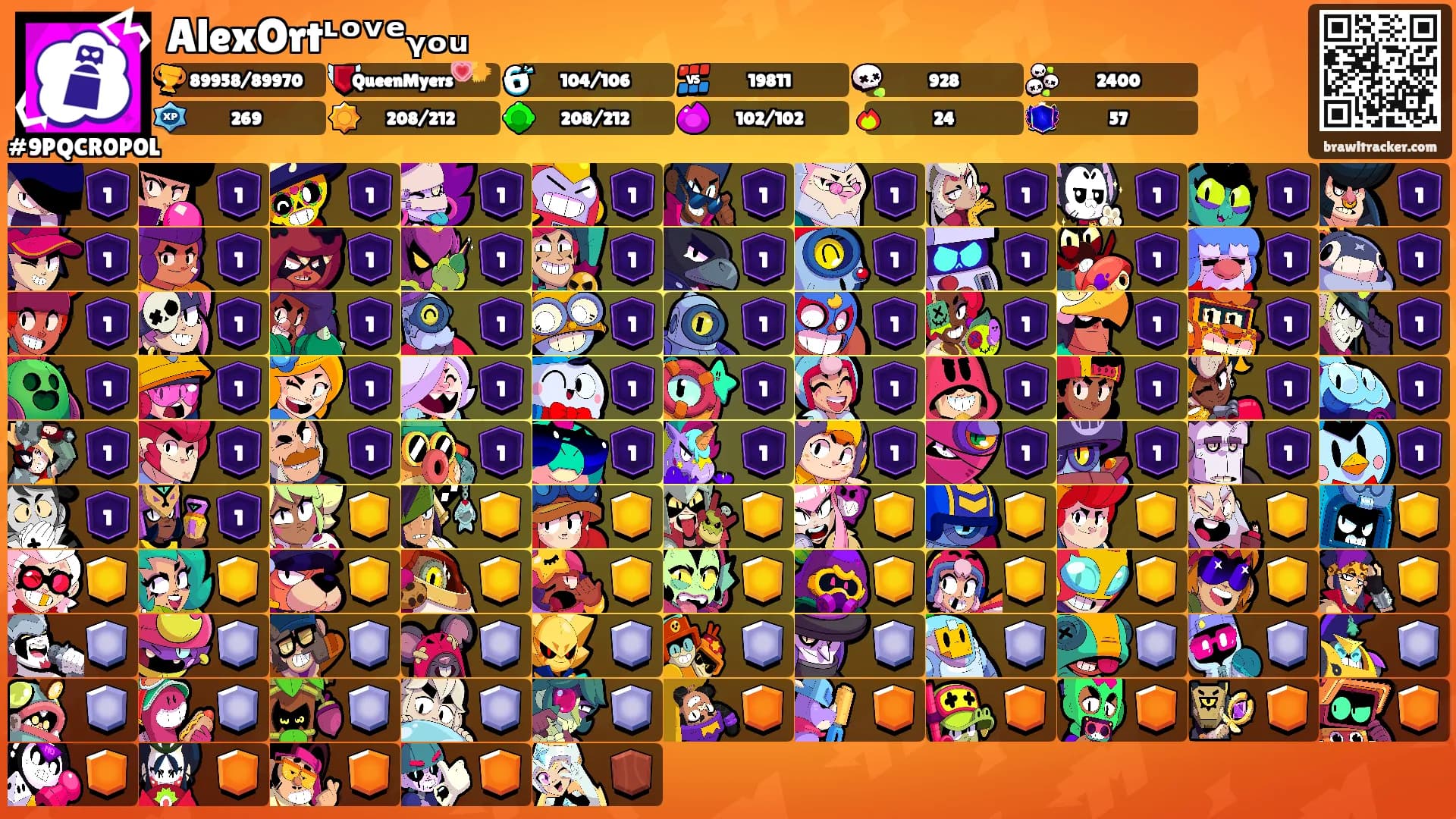 AlexOrtᶫᵒᵛᵉᵧₒᵤ's Ranks