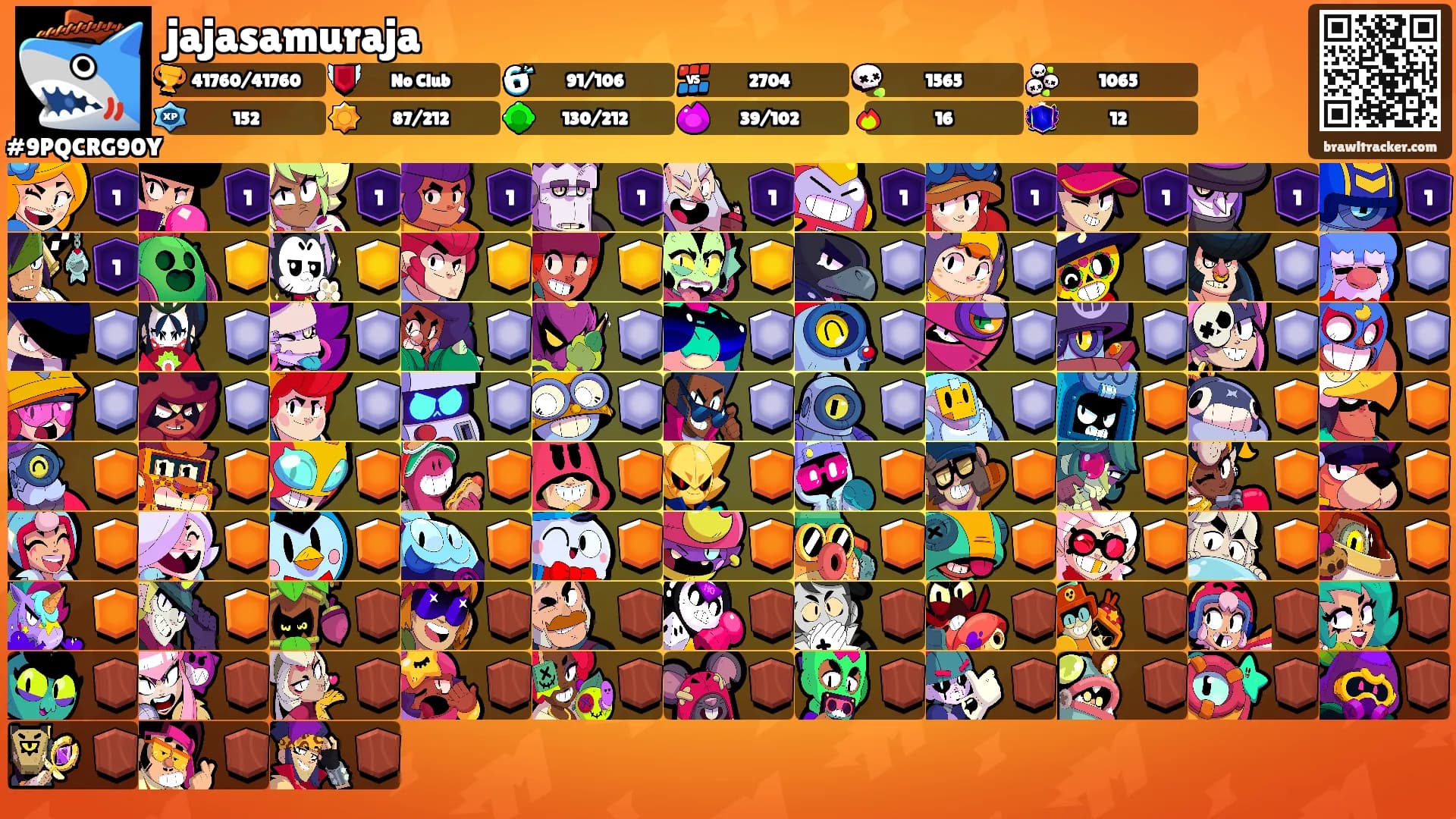 jajasamuraja's Ranks