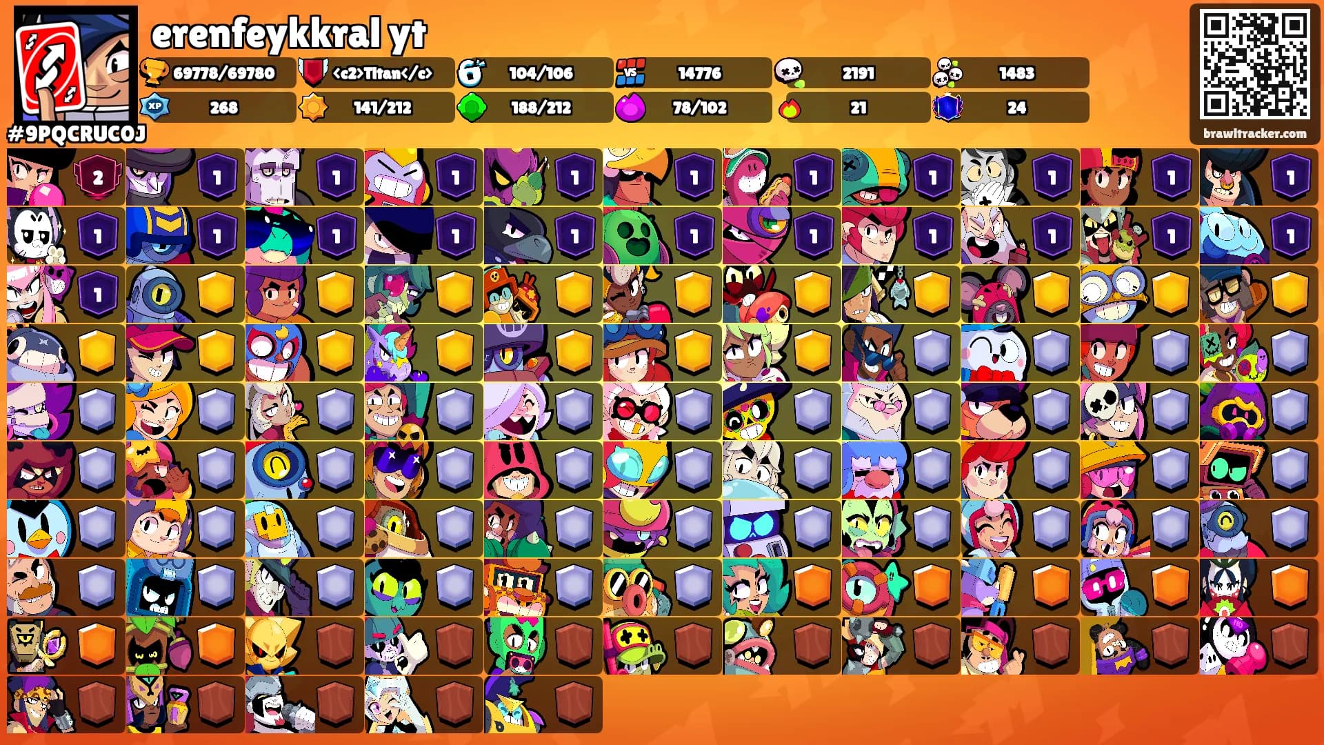 erenfeykkral yt's Ranks