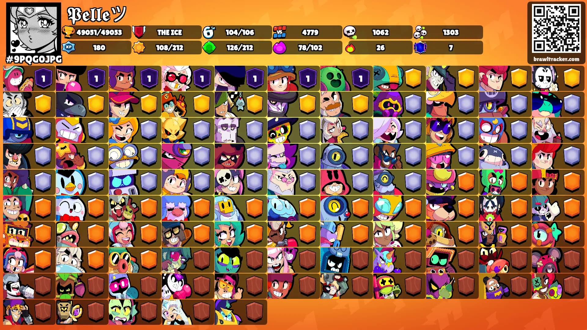 𝕻𝖊𝖑𝖑𝖊ツ's Ranks