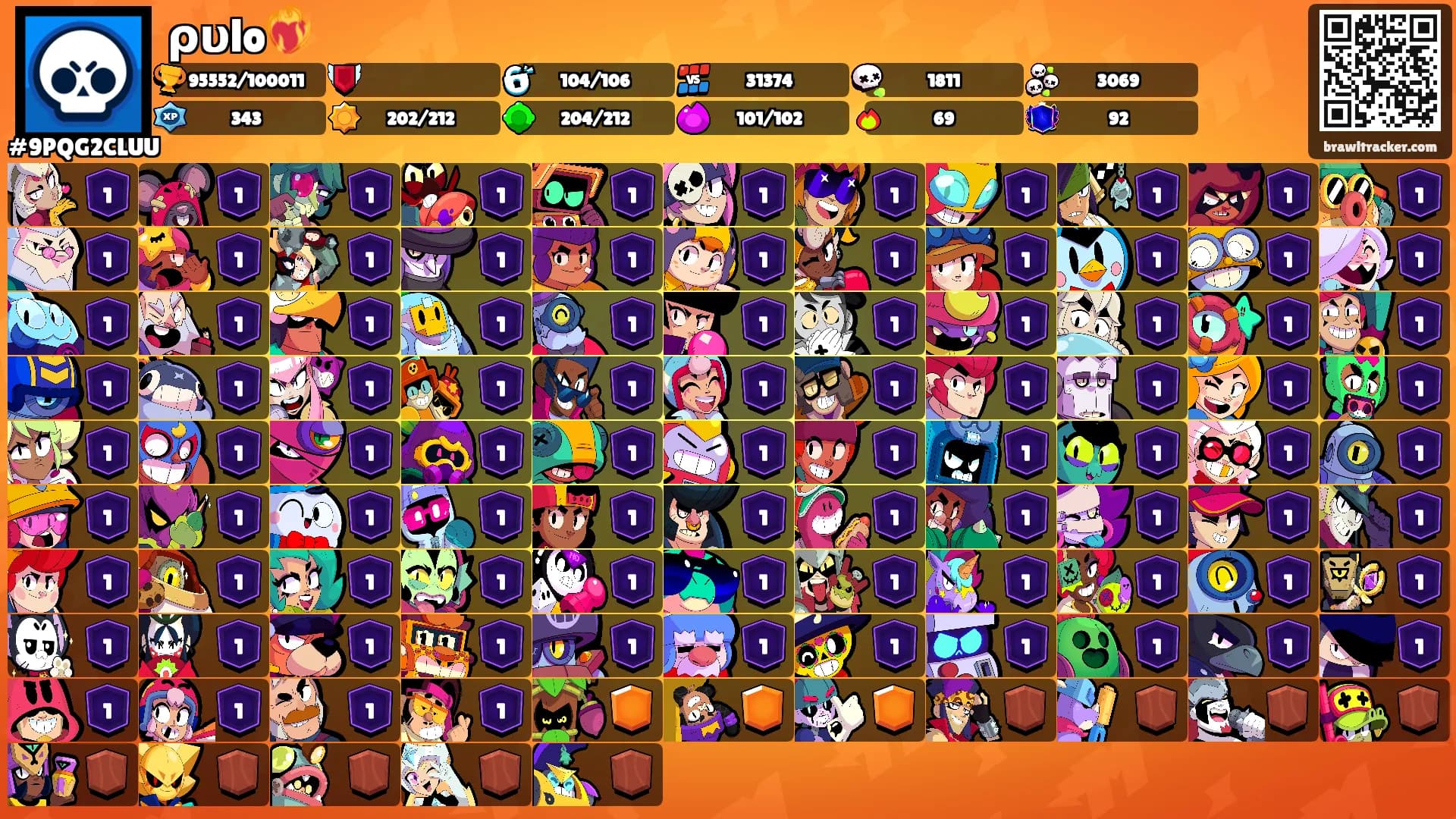 ρυlo❤️‍🔥's Ranks