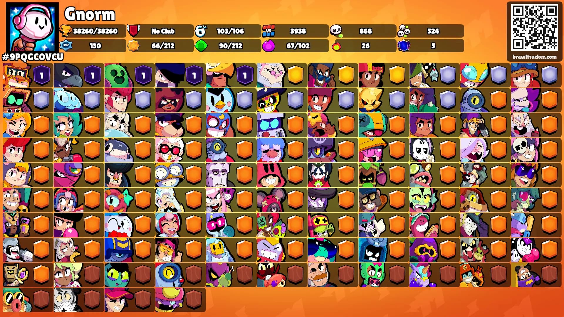 Gnorm's Ranks