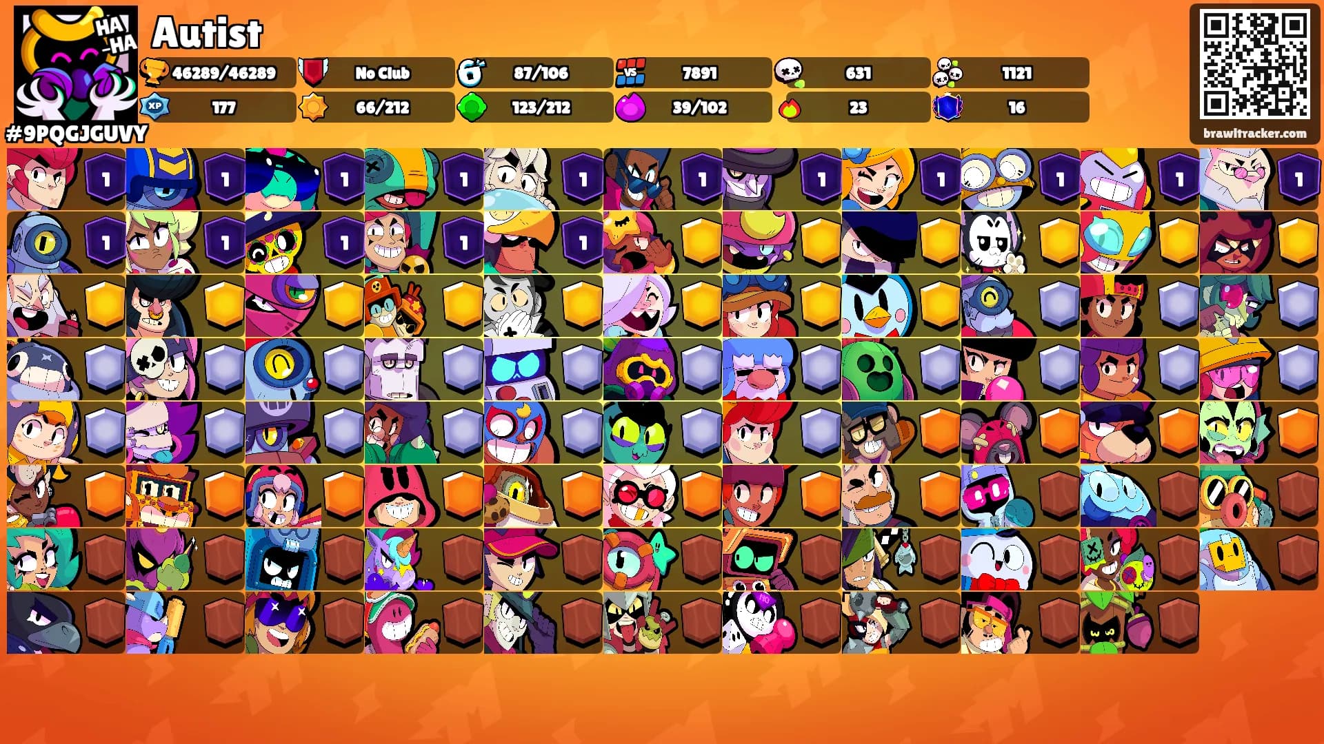 Autist's Ranks