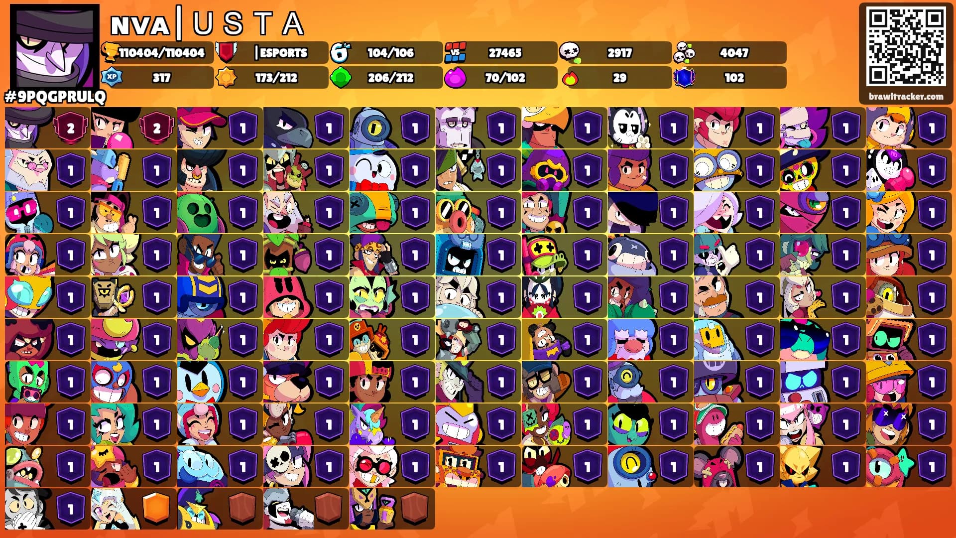 ɴᴠᴀ|ＵＳＴＡ's Ranks