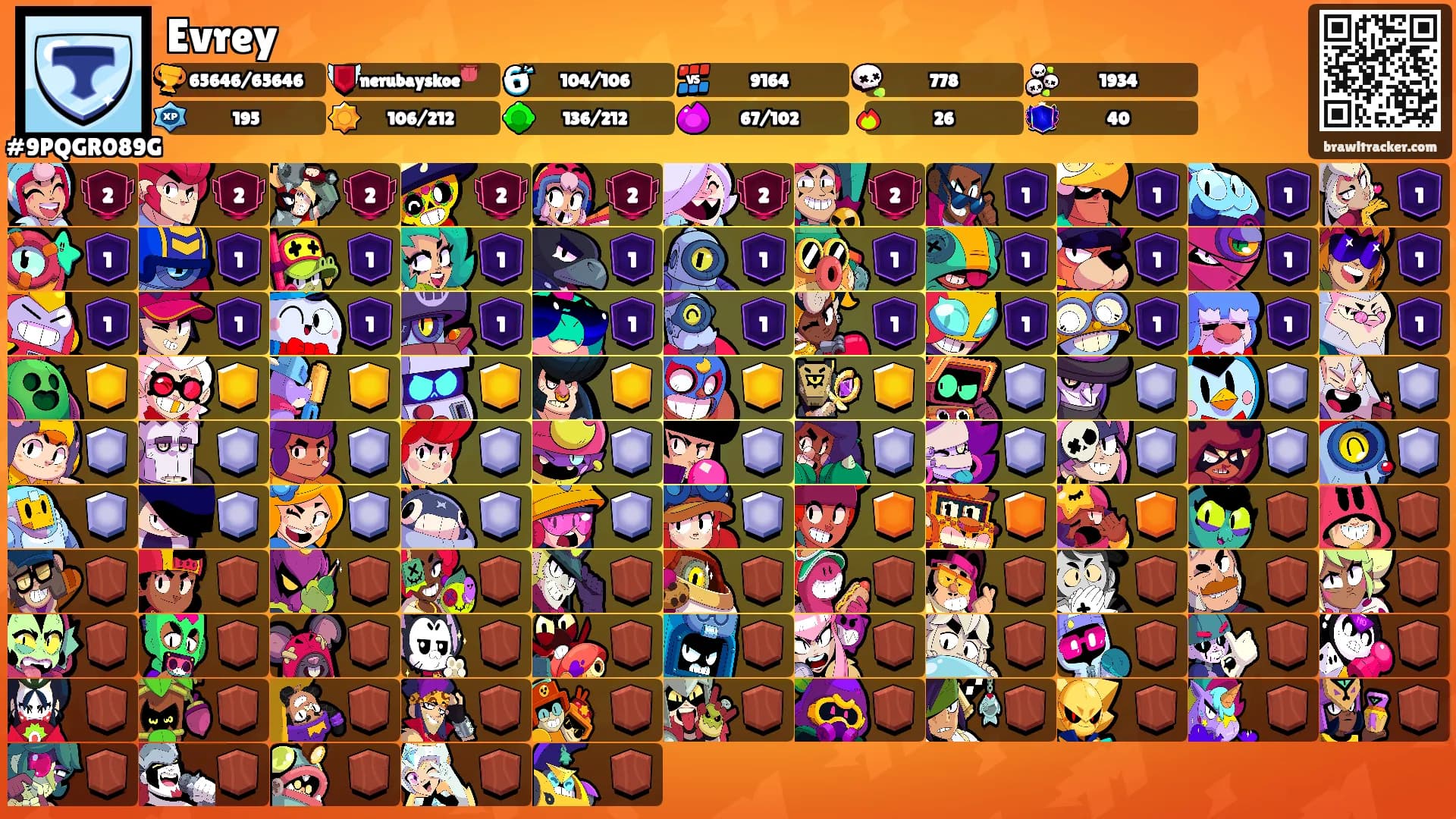 Evrey's Ranks
