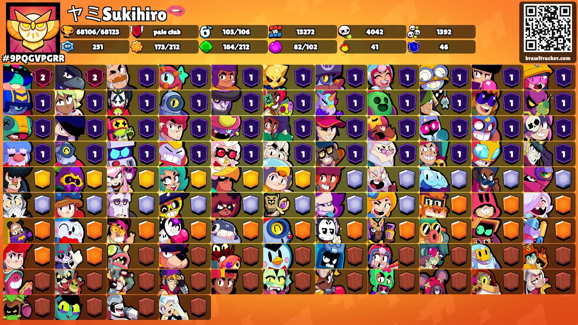 ヤミSukihiro🫦's Ranks