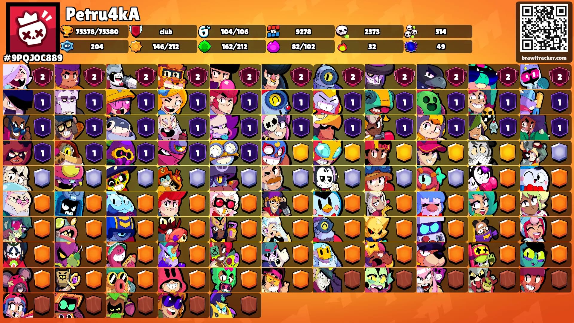 Petru4kA's Ranks