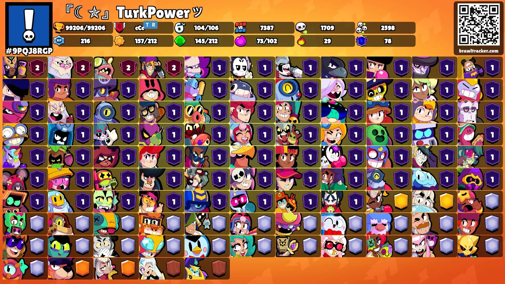 『☾✯』TurkPowerッ's Ranks