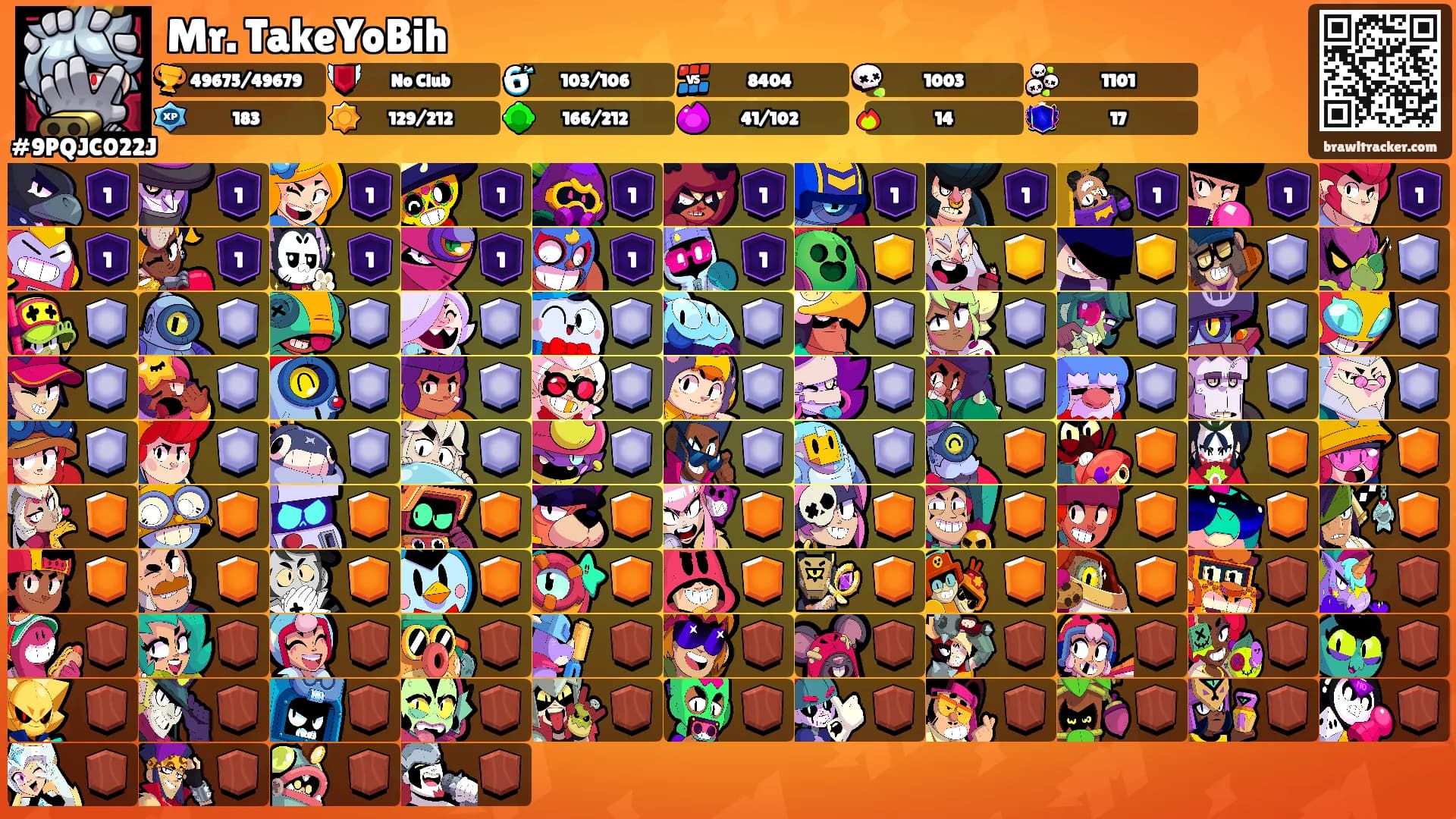 Mr. TakeYoBih's Ranks