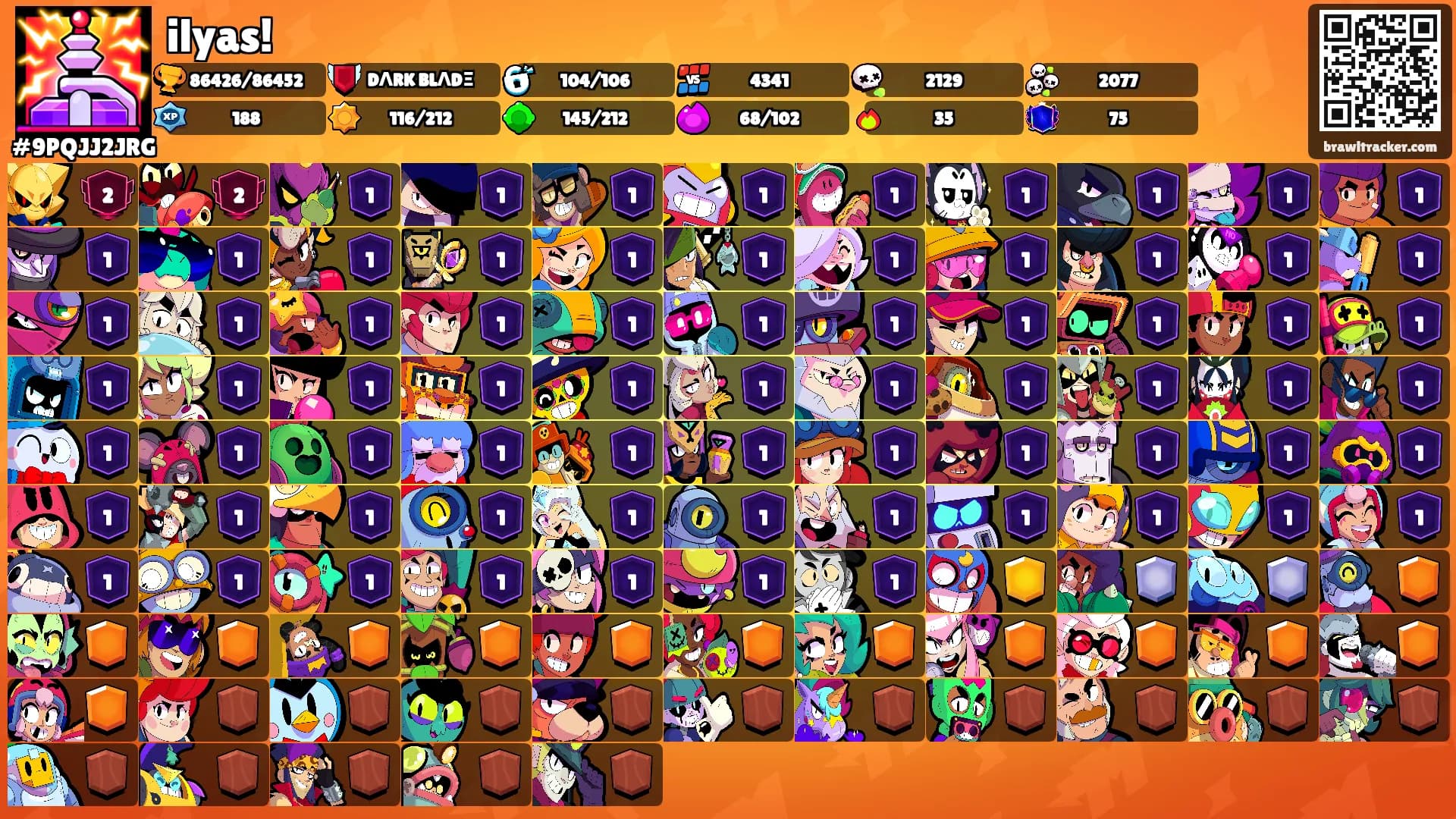 ilyas!'s Ranks
