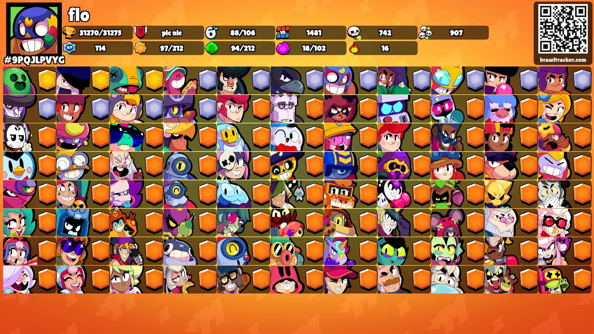 flo's Ranks