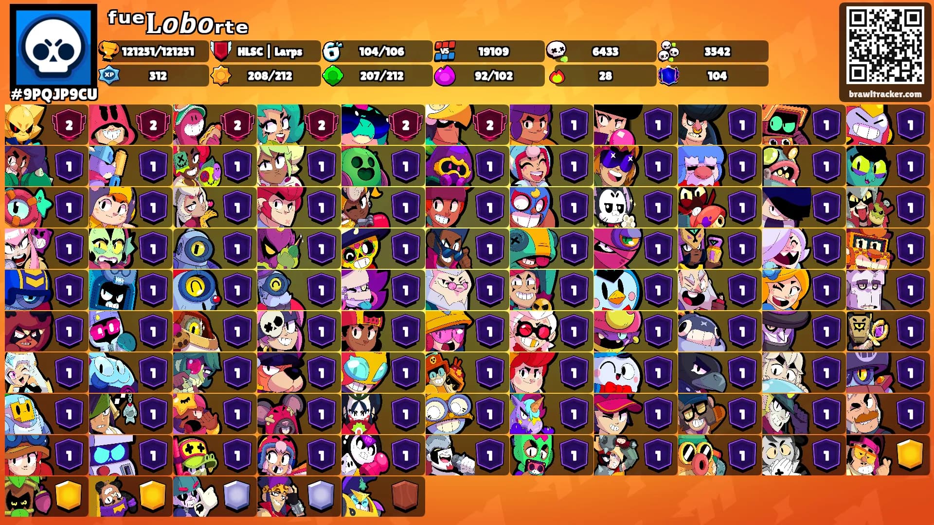 ᶠᵘᵉ𝐋𝙤𝙗𝙤ᵣₜₑ's Ranks