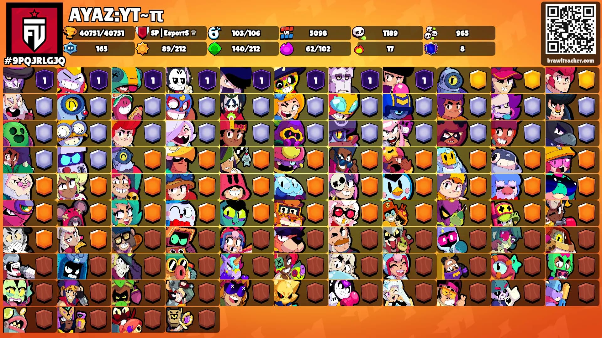 AYAZ:YT~π's Ranks