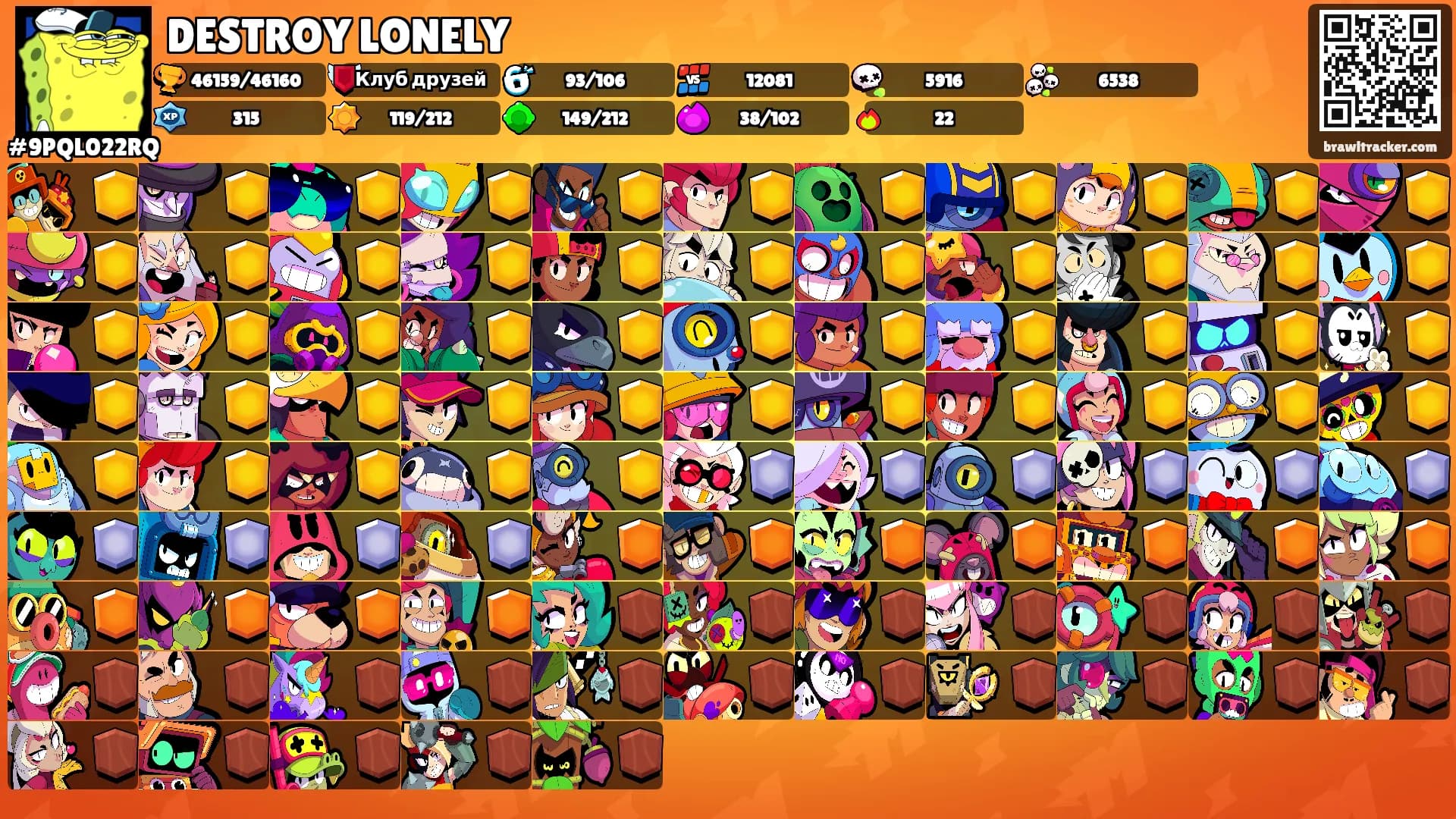 DESTROY LONELY's Ranks