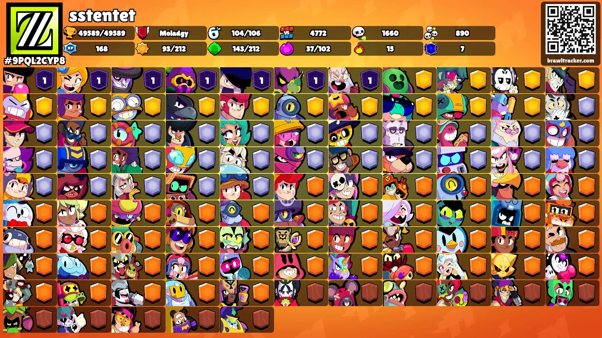 sstentet's Ranks