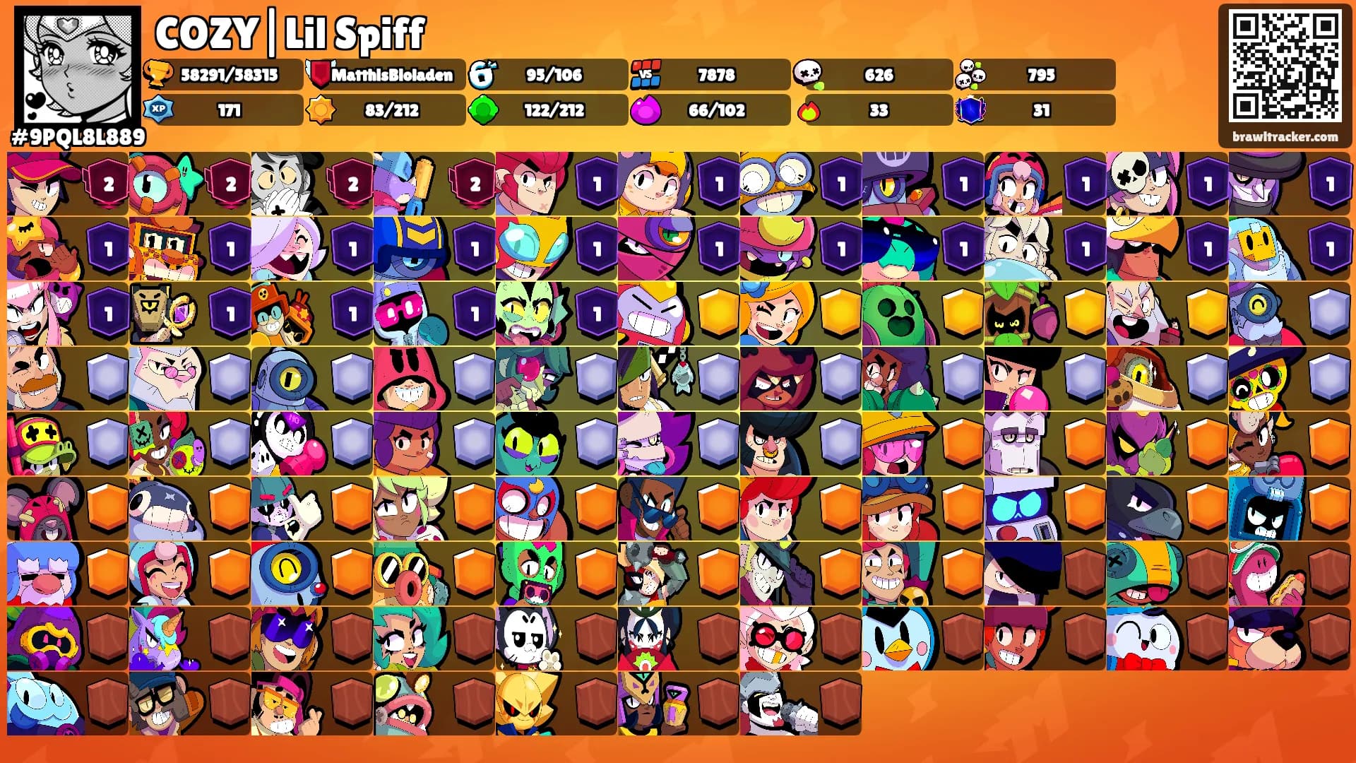 COZY|Lil Spiff's Ranks