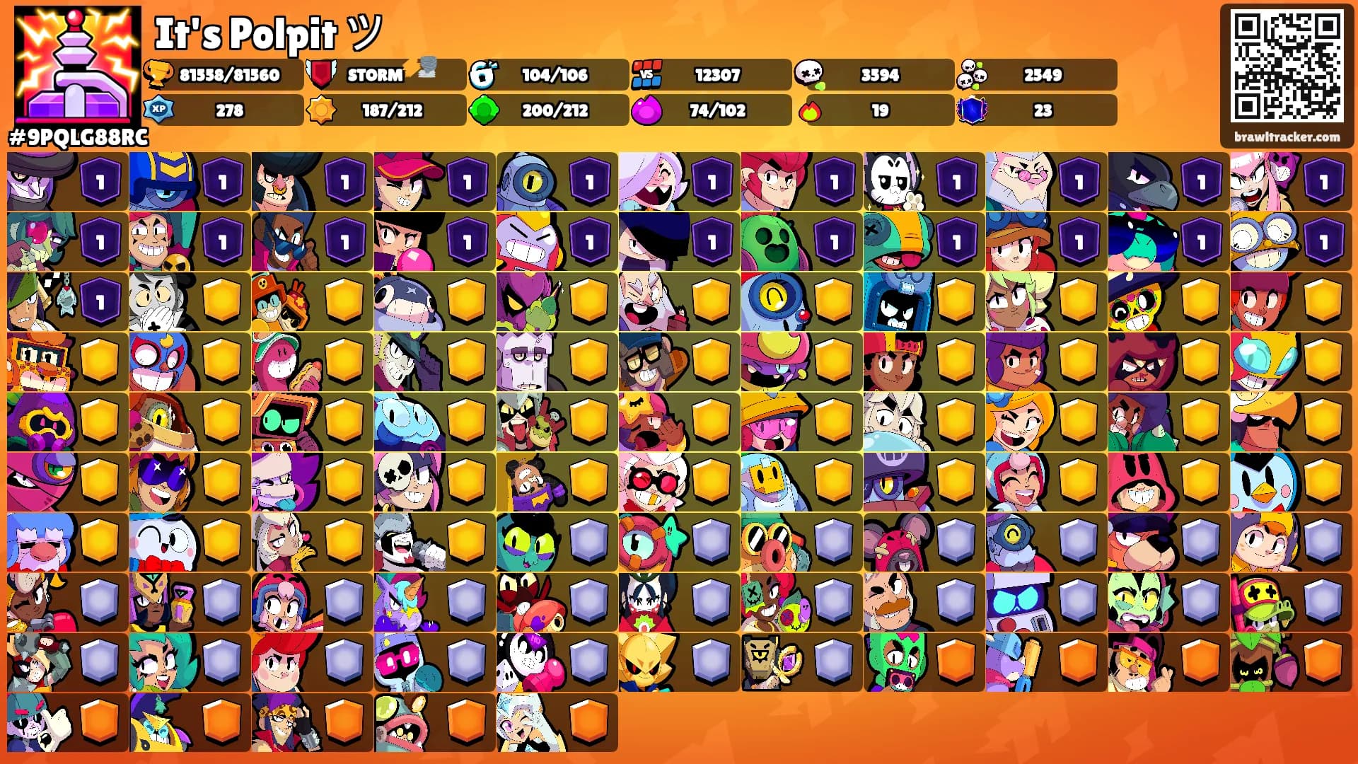 It's Polpit ツ's Ranks