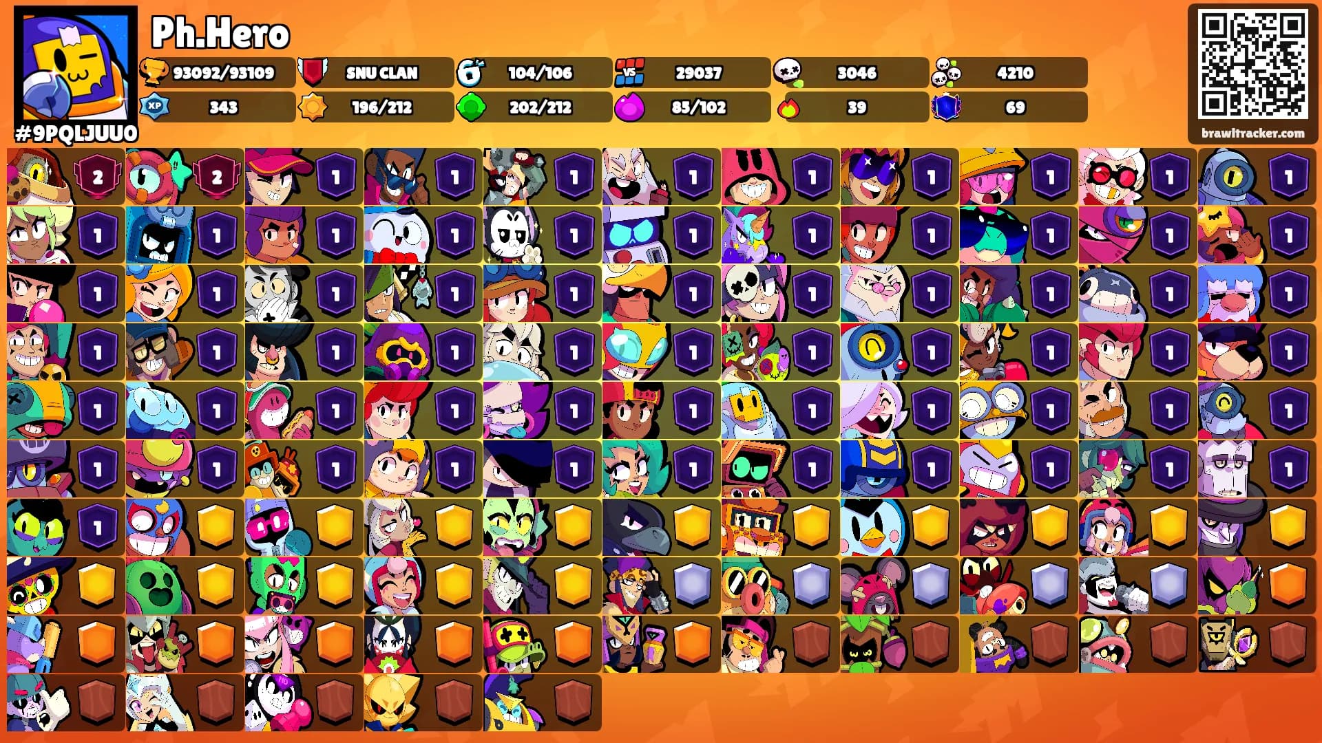 Ph.Hero's Ranks