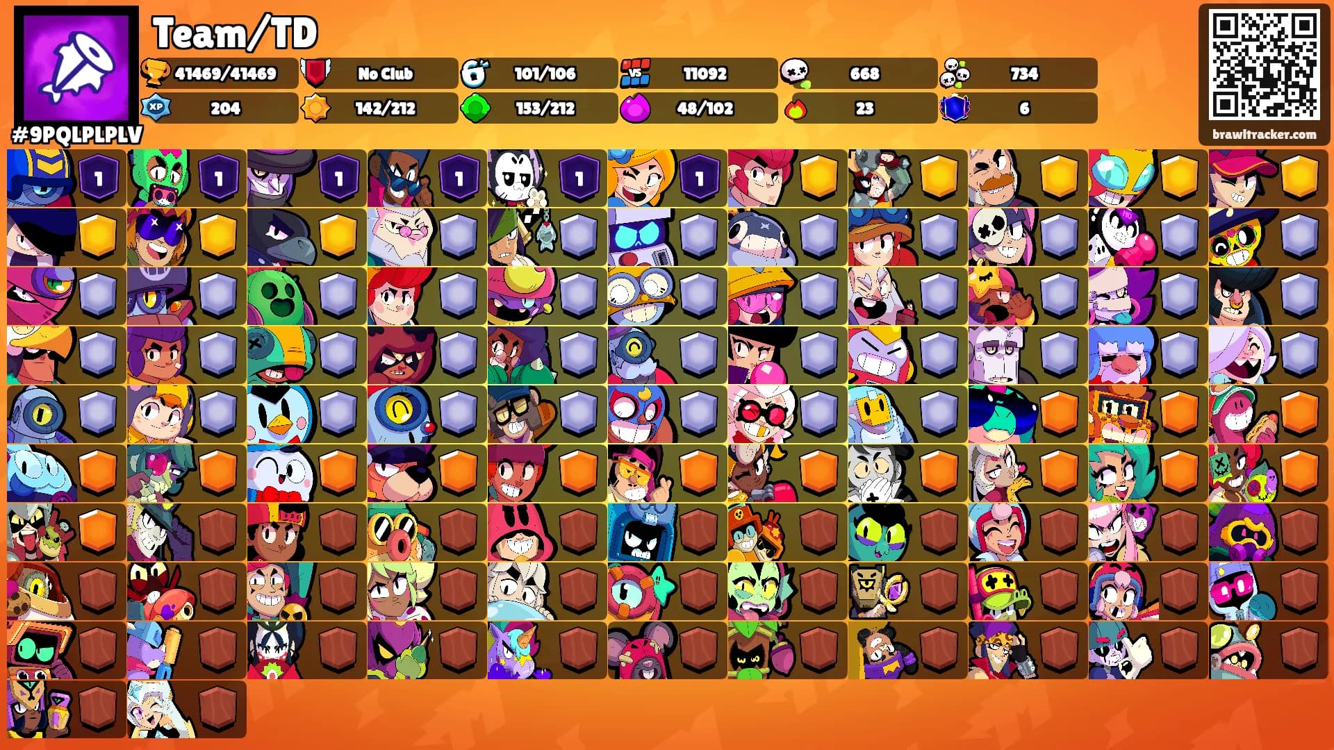 Team/TD's Ranks
