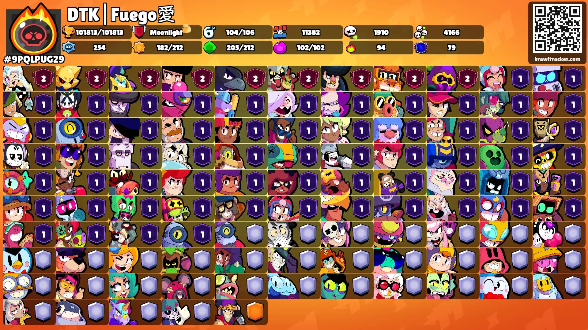 DTK|Fuego愛's Ranks