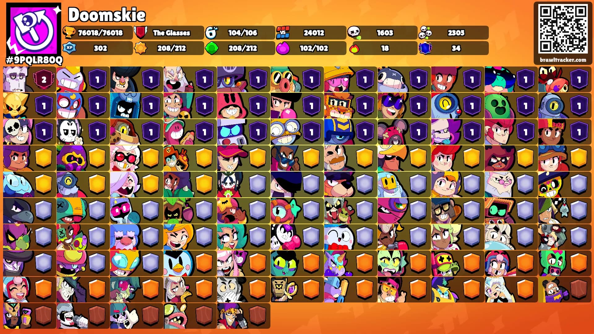 Doomskie's Ranks