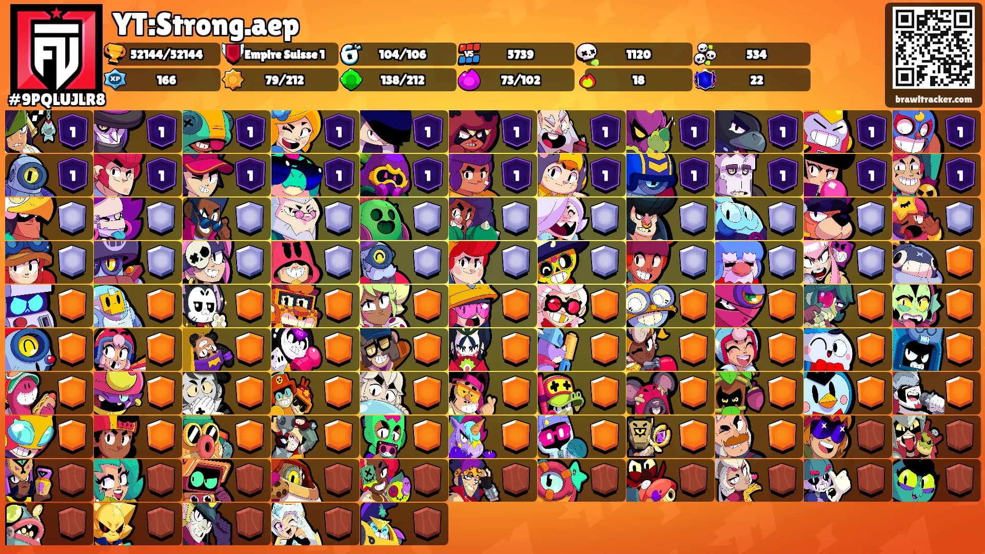 YT:Strong.aep's Ranks