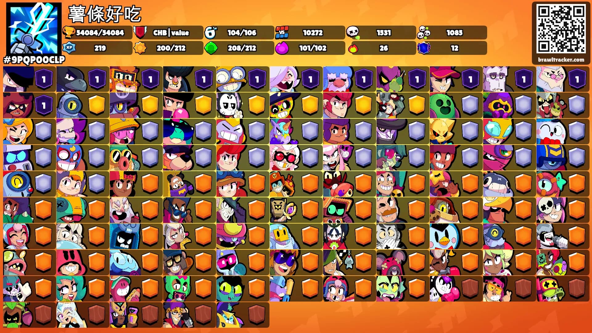薯條好吃's Ranks