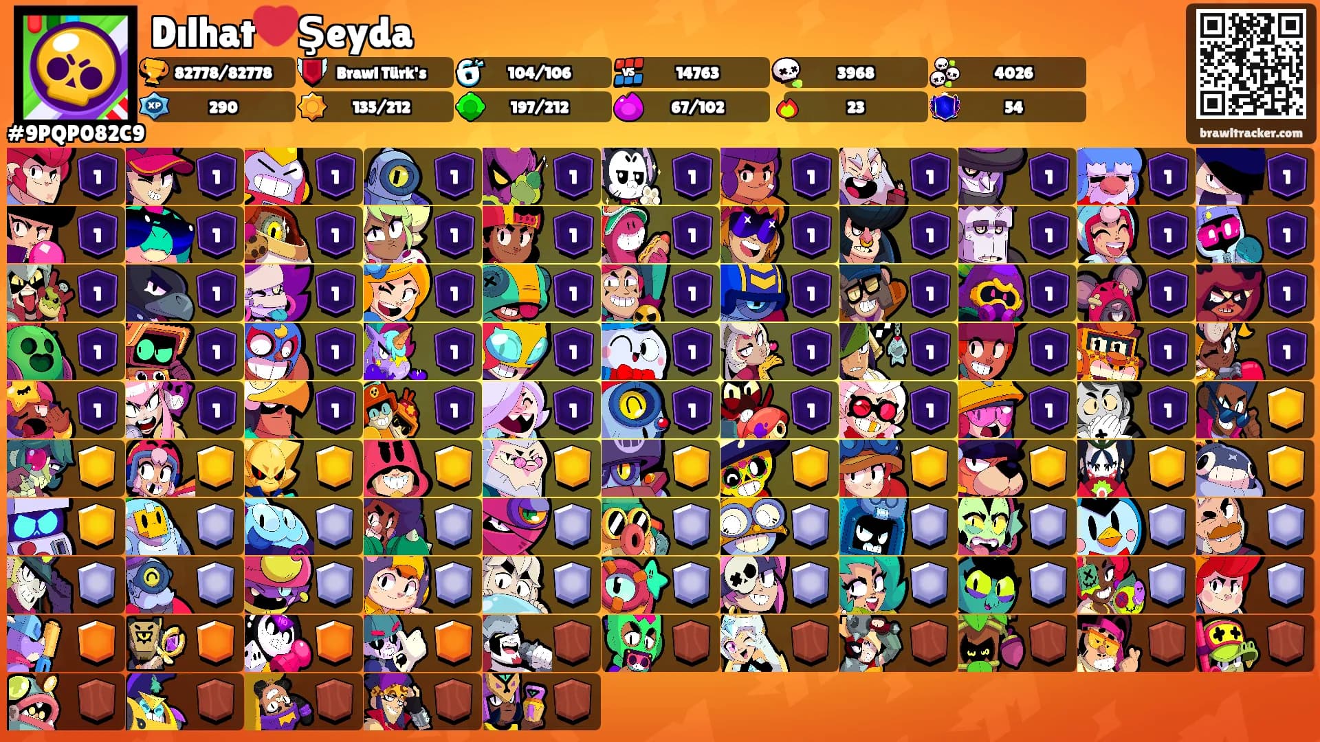 Dılhat❤️Şeyda's Ranks
