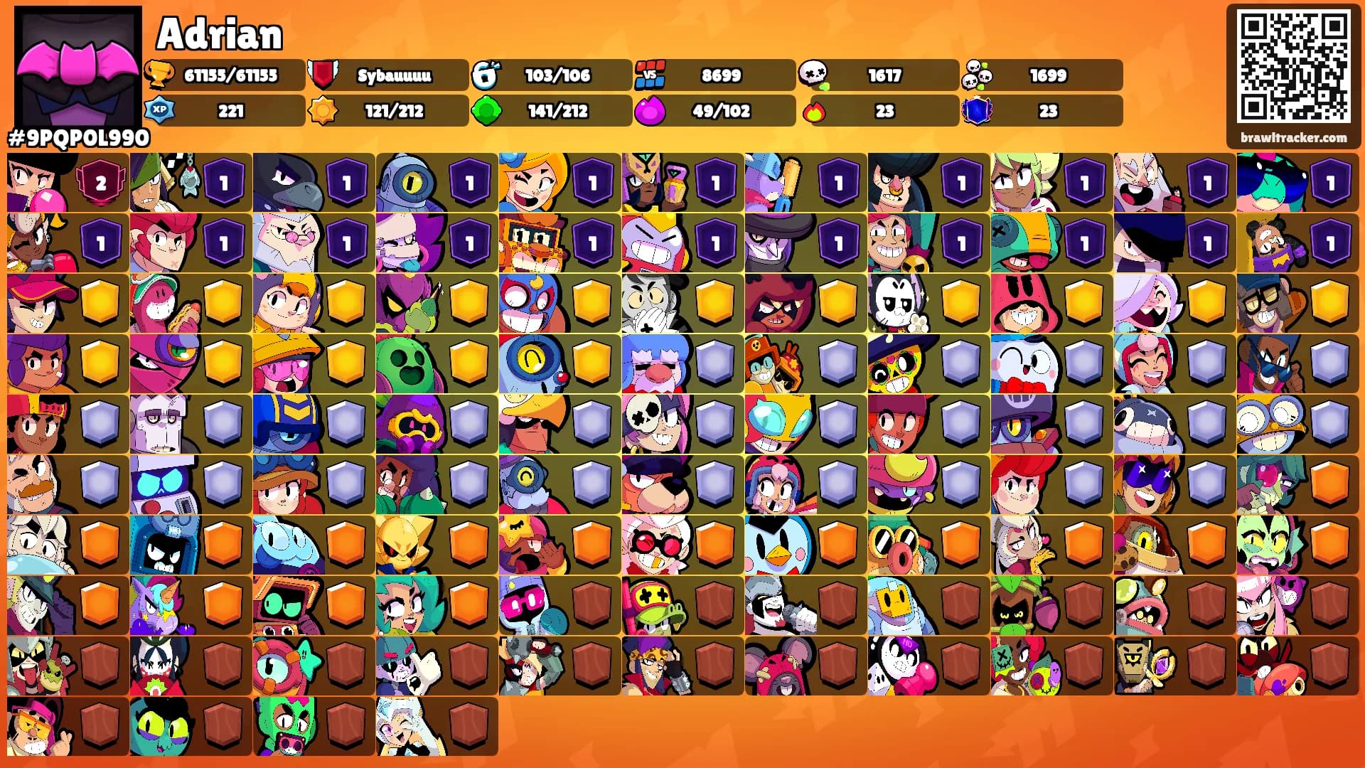 Adrian's Ranks