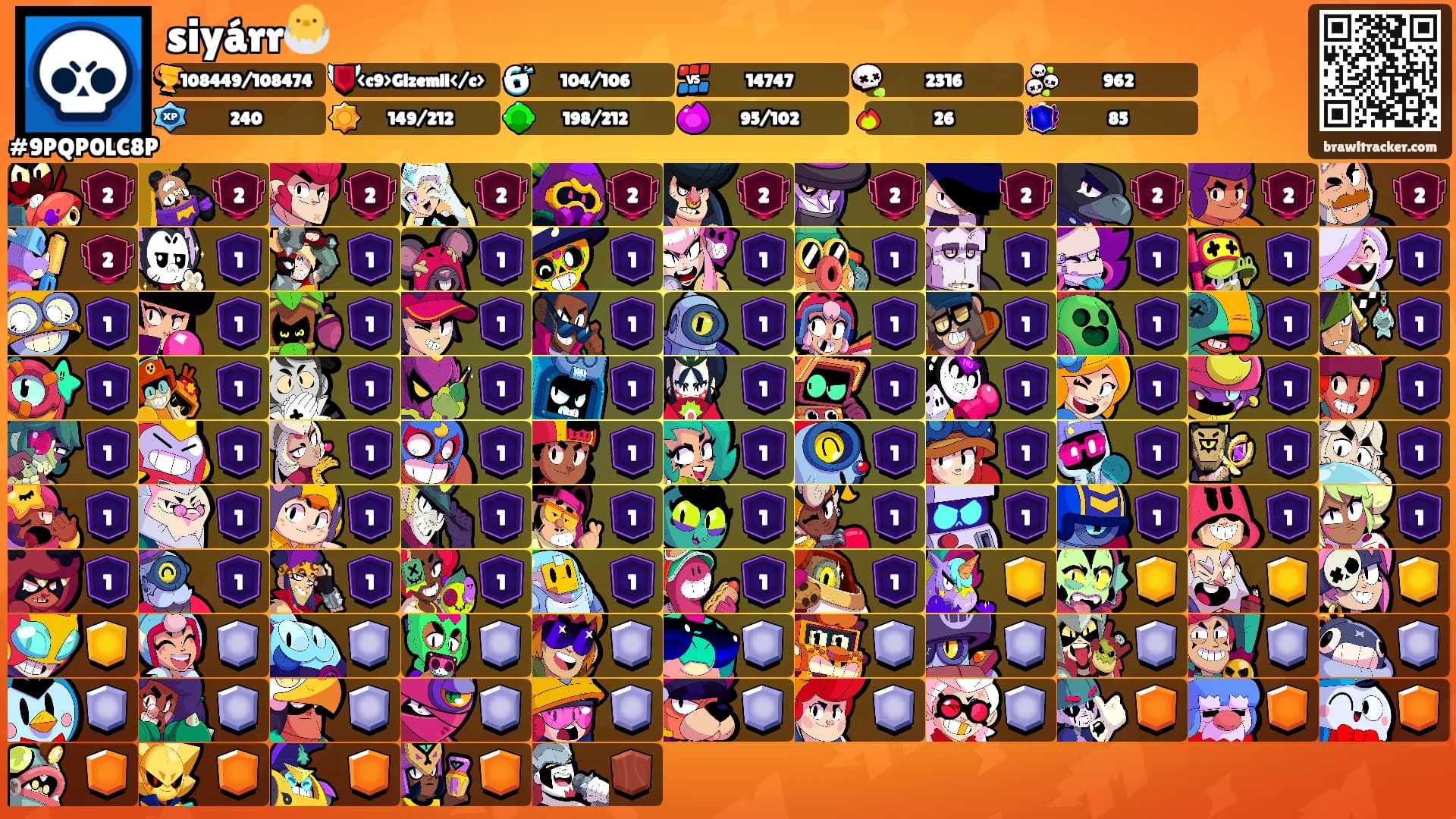 siyárr🐣's Ranks