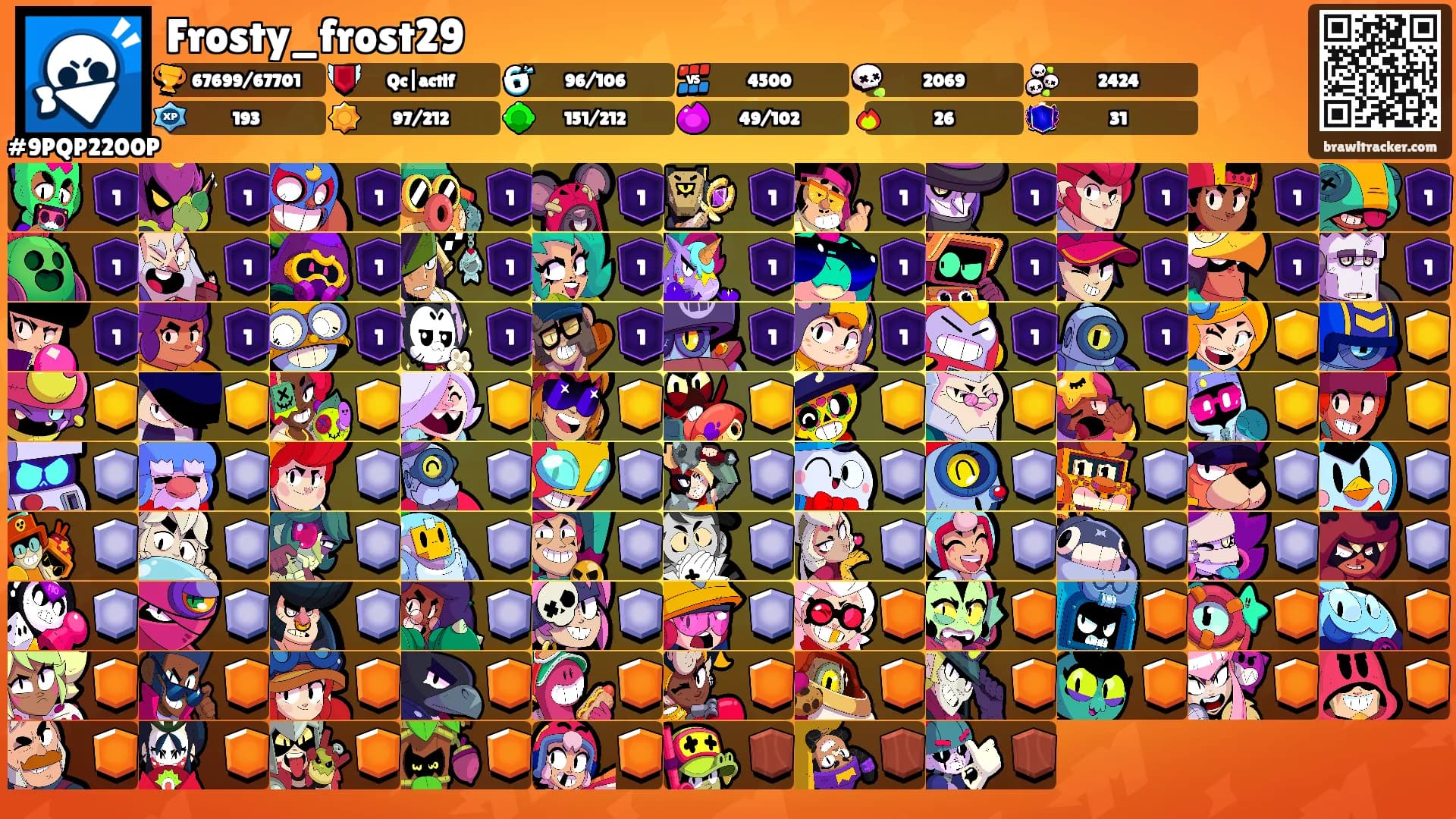 Frosty_frost29's Ranks