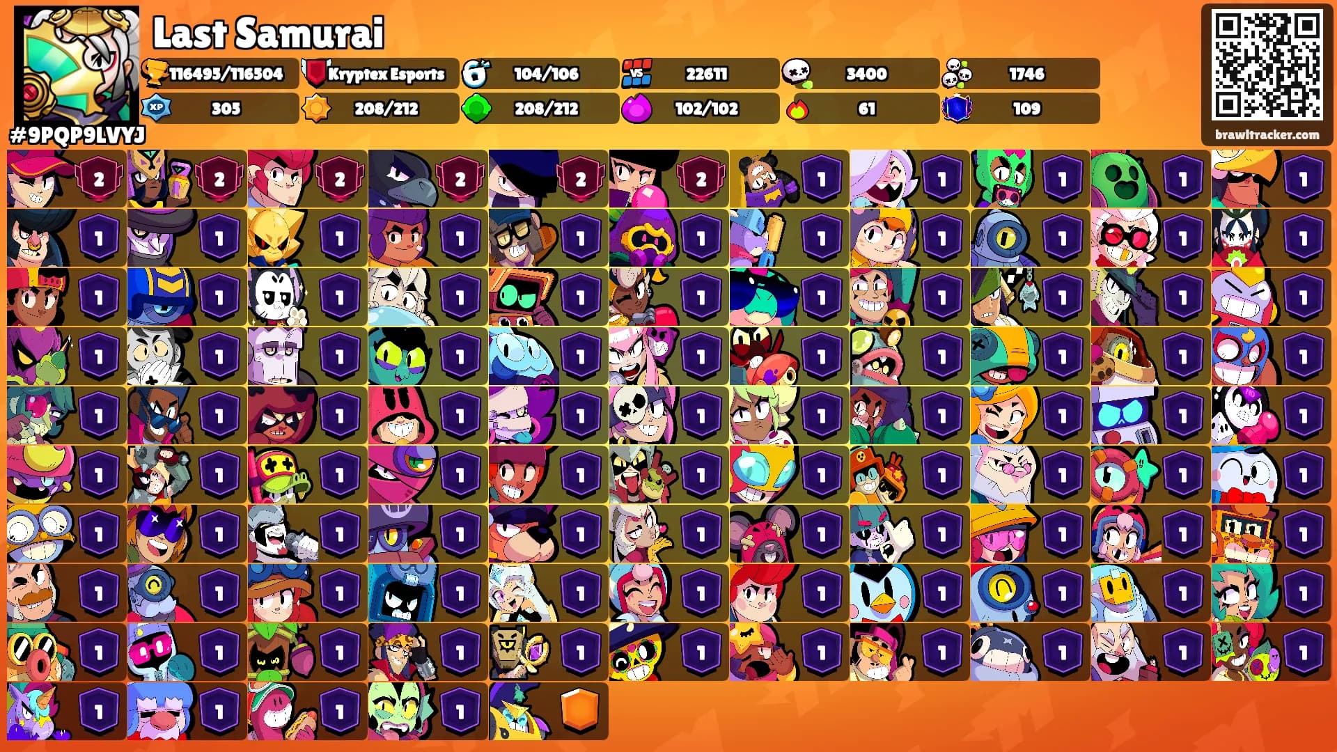Last Samurai's Ranks