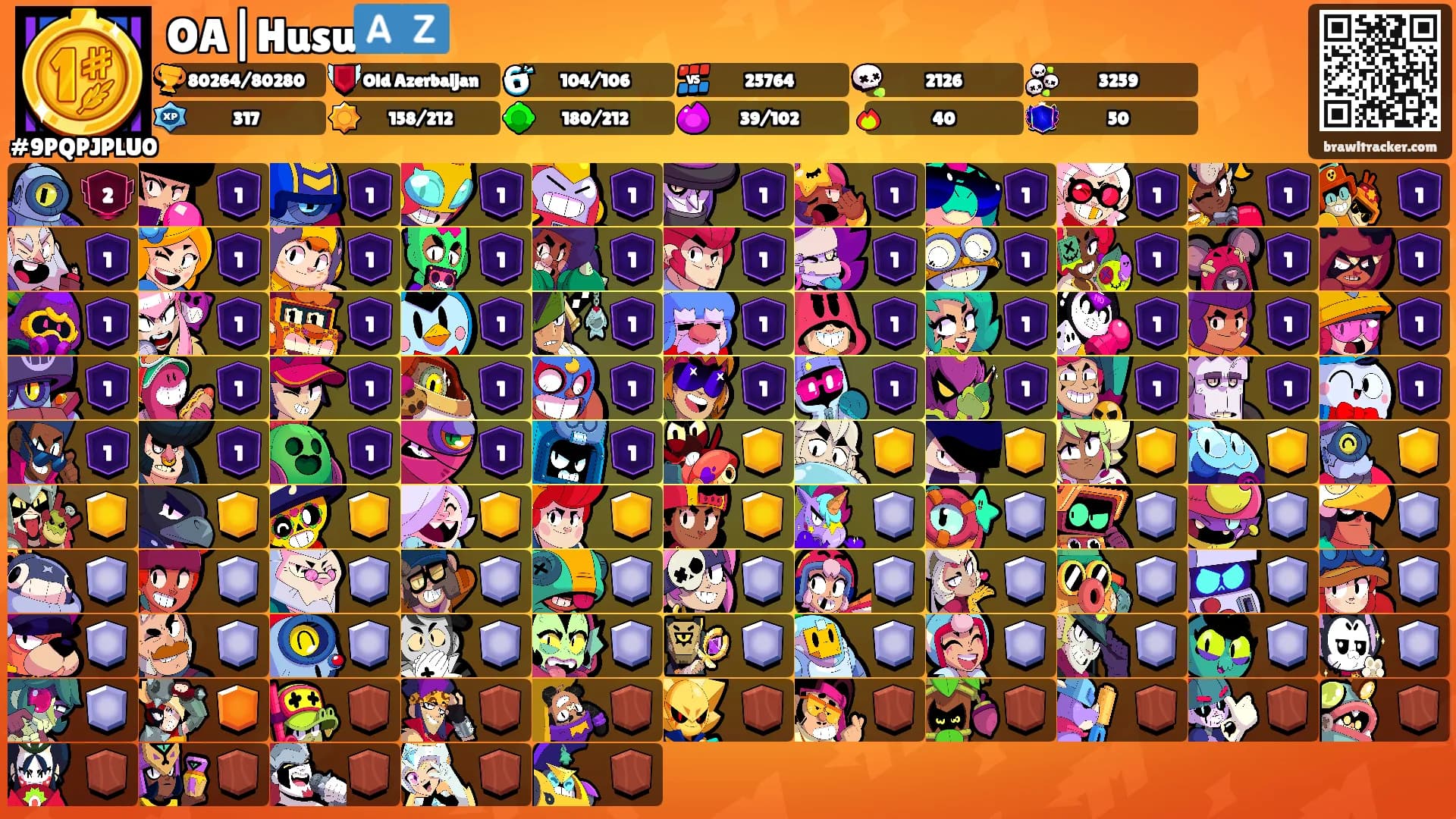 OA|Husu🇦🇿's Ranks