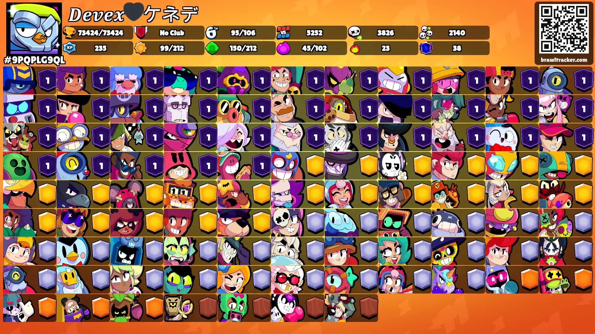 𝑫𝒆𝒗𝒆𝒙🖤ケネデ's Ranks