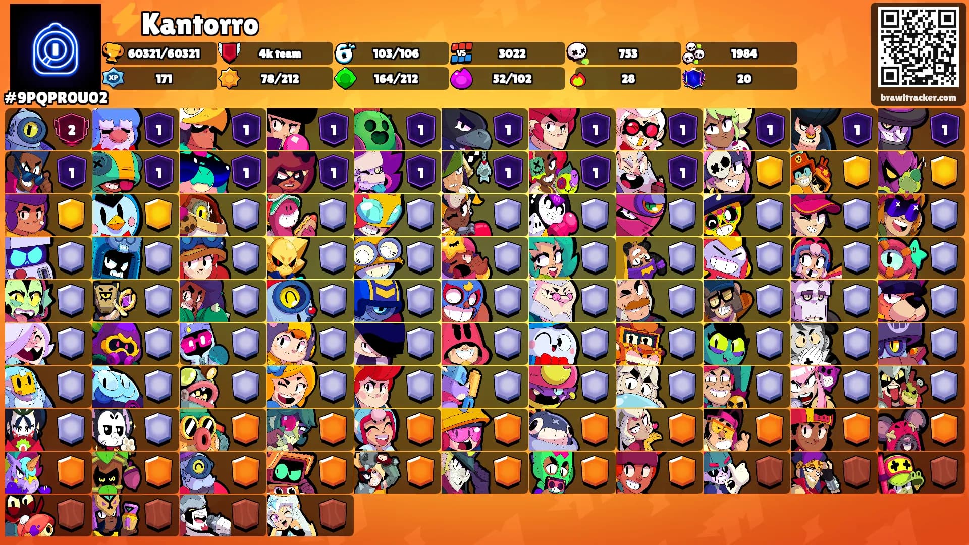 ⚡Kantorro⚡'s Ranks