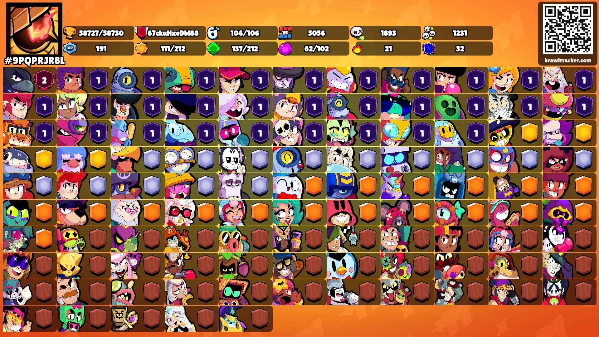 ᅠᅠ ᅠ's Ranks