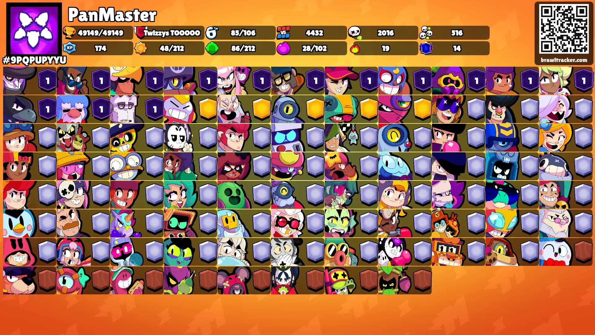 PanMaster's Ranks