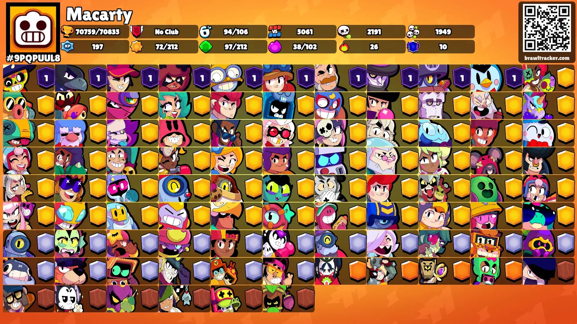 Macarty's Ranks