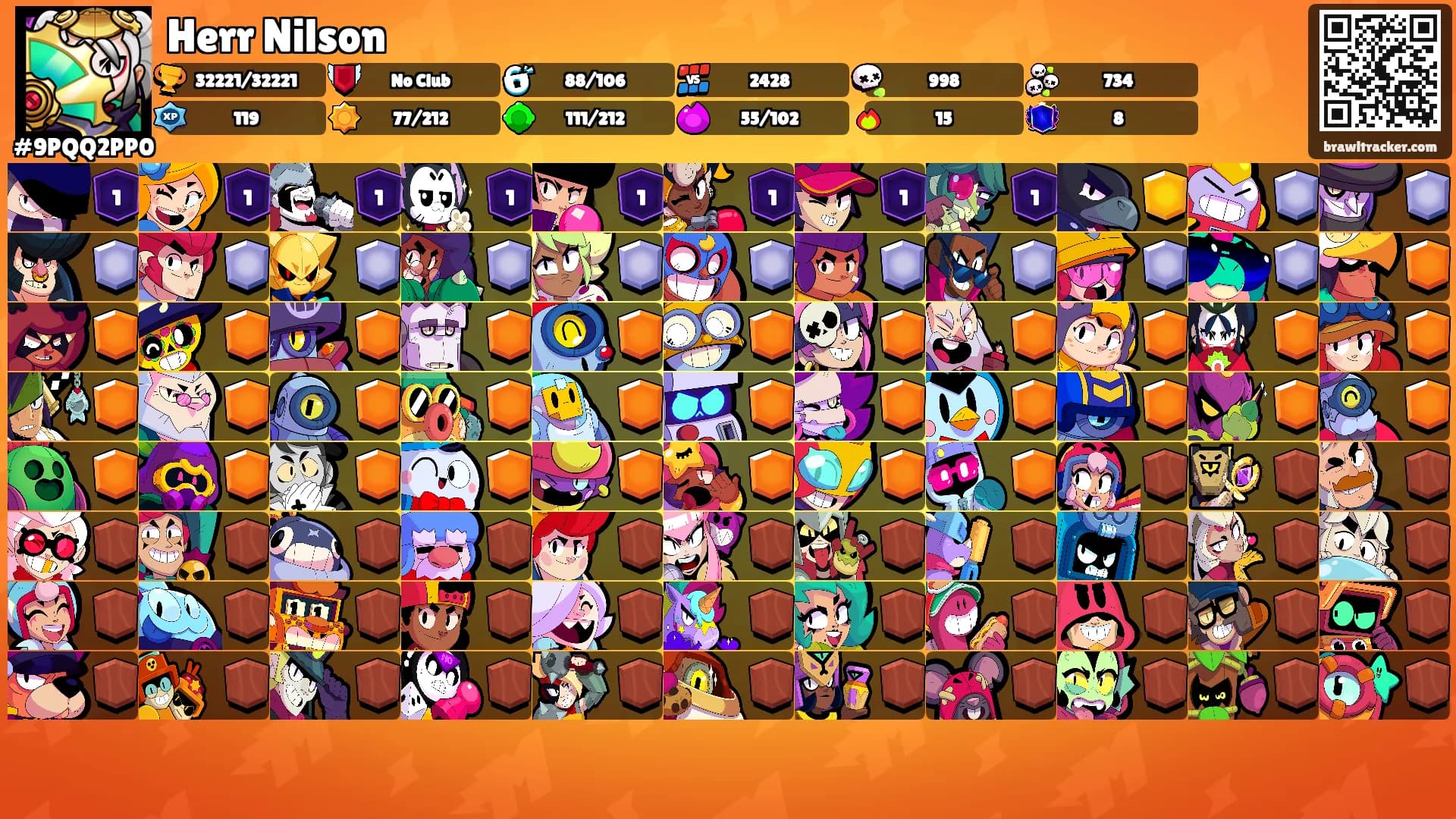 Herr Nilson's Ranks