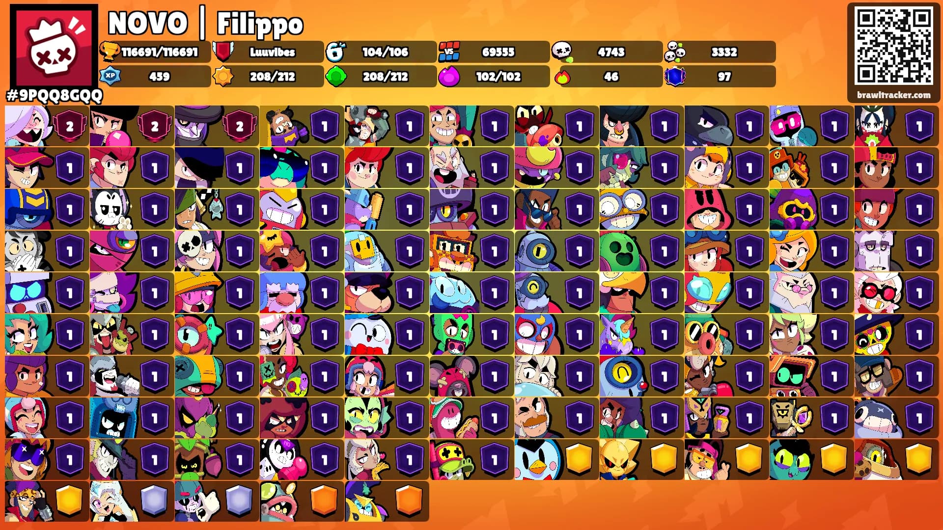 NOVO | Filippo's Ranks
