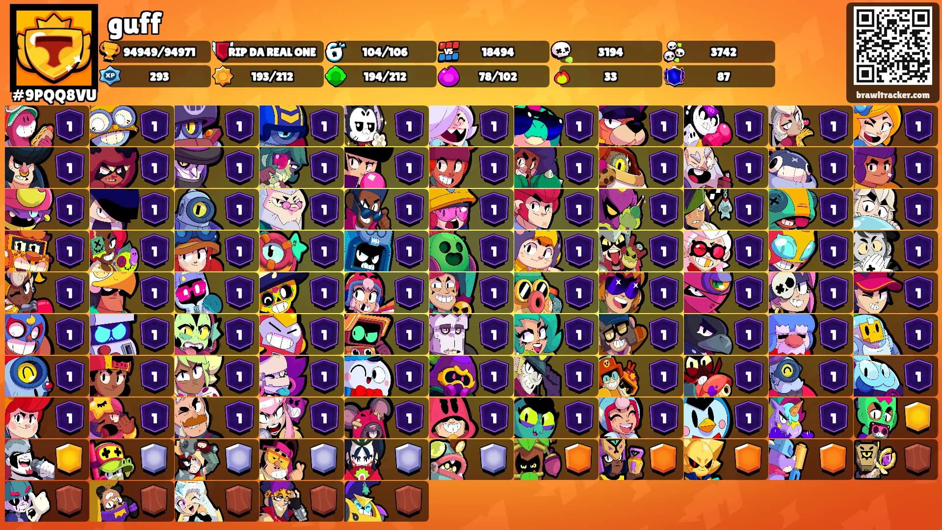 guff's Ranks