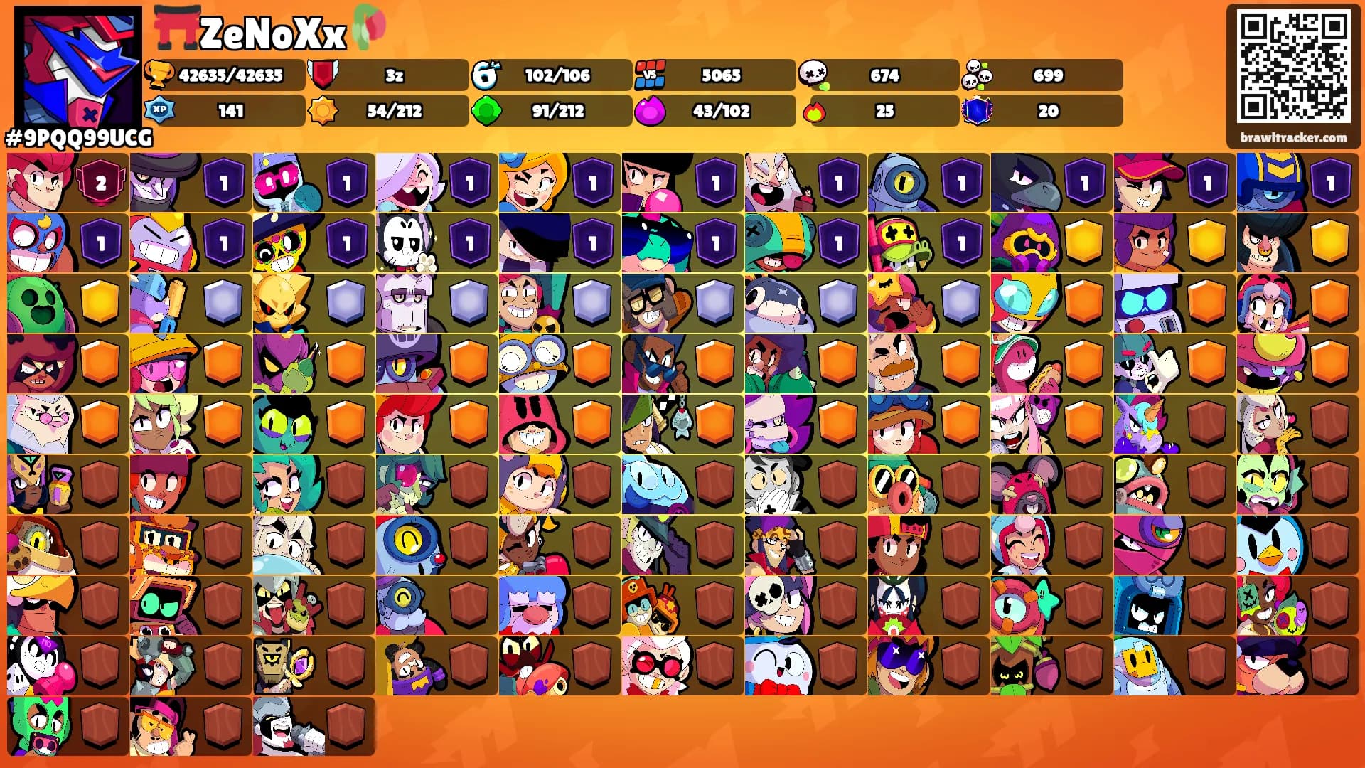 ⛩️ZeNoXx🥀's Ranks