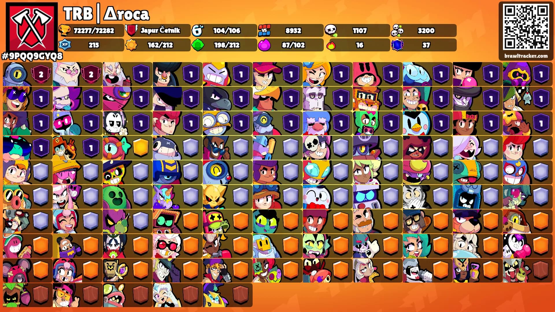 TRB|Δroca's Ranks