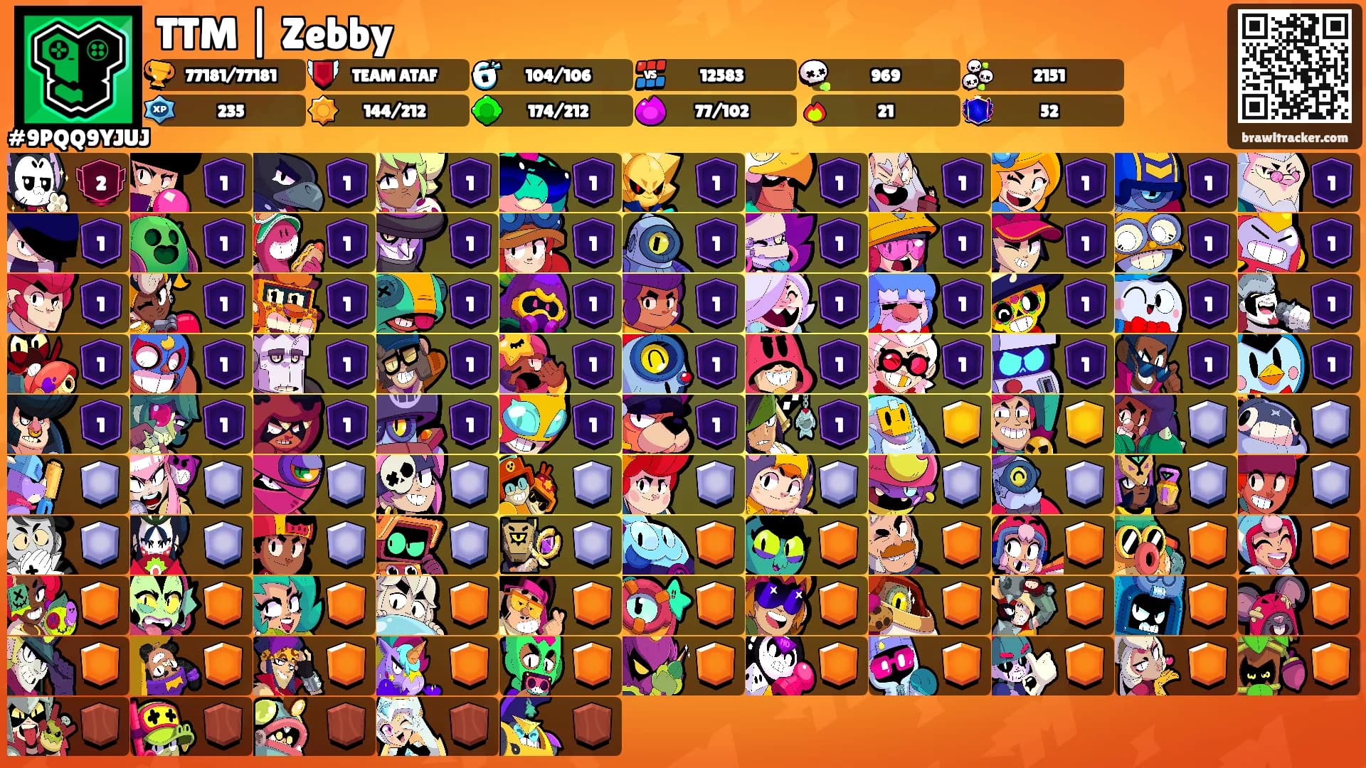 TTM | Zebby's Ranks